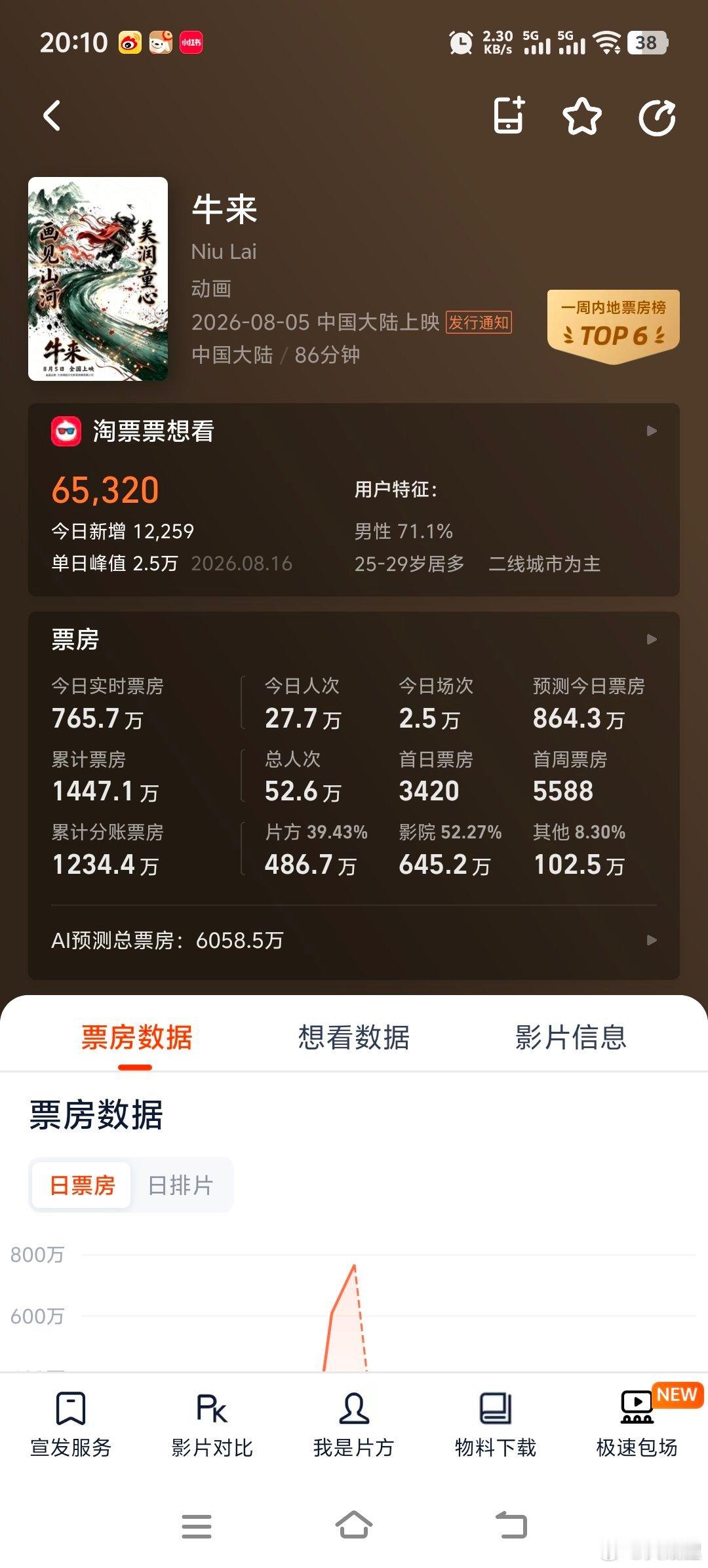 安迪沃霍以前拍过一个电影《帝国大厦》，用摄像机对着帝国大厦连续拍了八个小时，除此