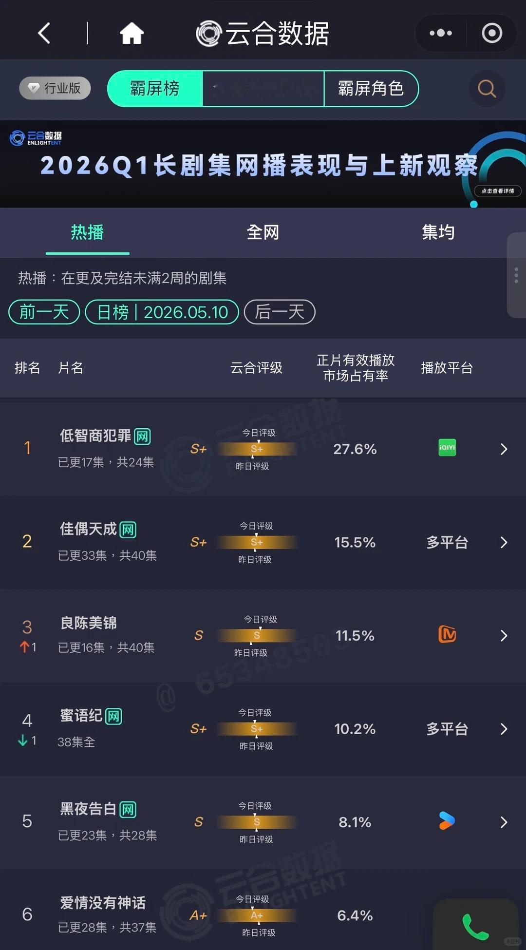 任敏《良陈美锦》在芒播得不错，不是查无此剧的状态剧评追剧