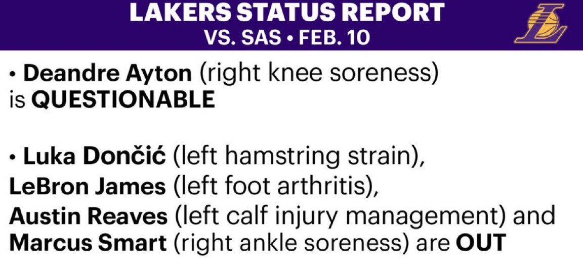 随着今晚老詹缺席背靠背，老詹将无缘参与本赛季最佳阵容评选（缺席18场），问题不大