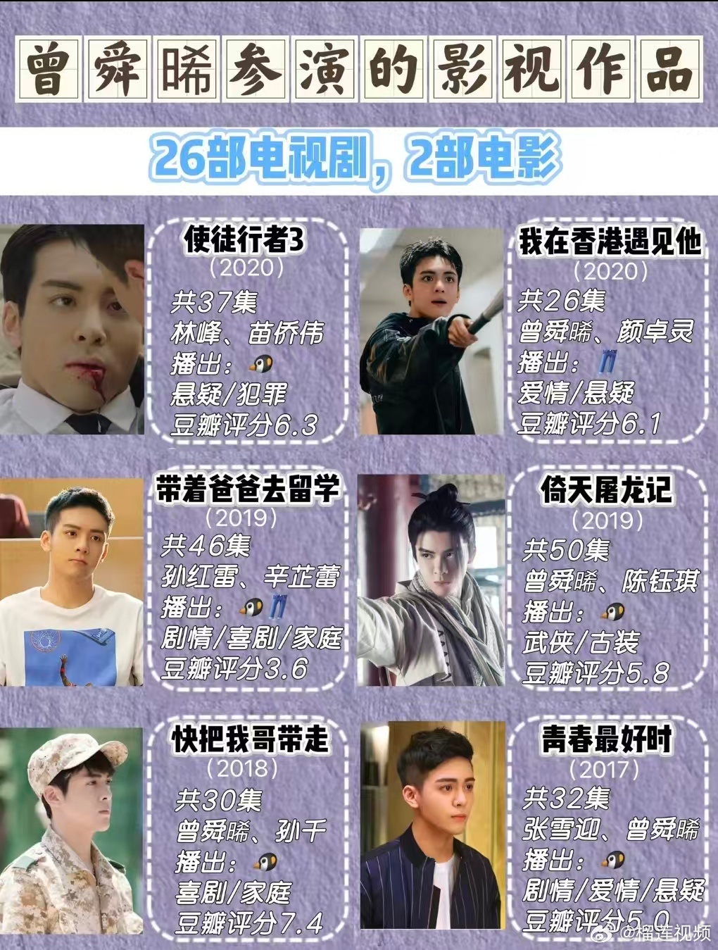 曾舜晞戏路 在角色和剧本的选择上面，真的是清醒又通透，而且曾舜晞戏路，永远都是不