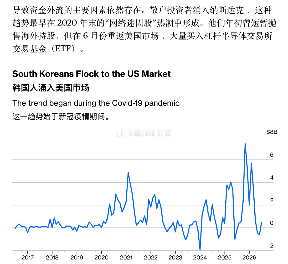 彭博讲述的这个事实，我也很早就说过——别看韩国存储赚了那么多钱，他就是美国的一条