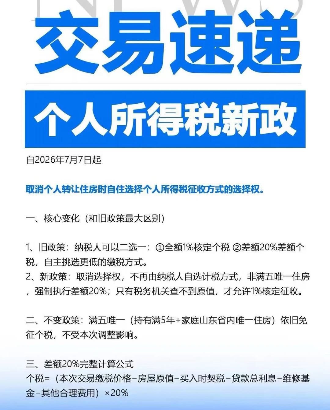 注意了！潍坊二手房交易税费重大变化
