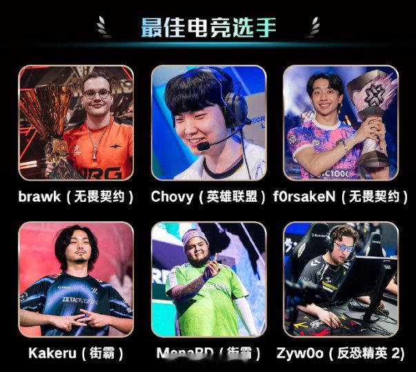 11月18日， 公布2025最终提名名单。电竞类奖项类型包括：最佳电竞游戏、最佳