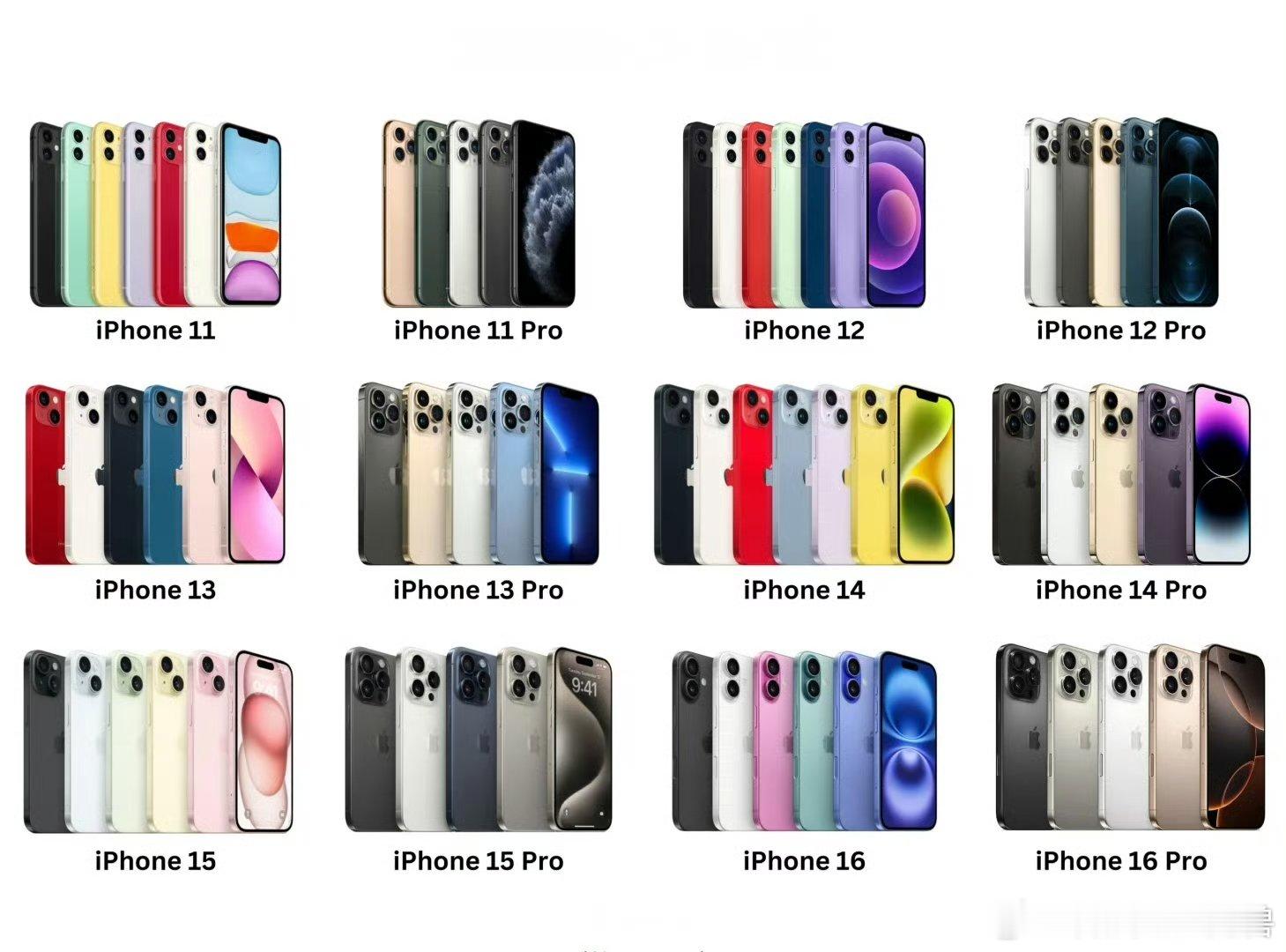 iPhone 11 - iPhone 16 Pro颜色汇总 ​王楚钦美国大满贯夺