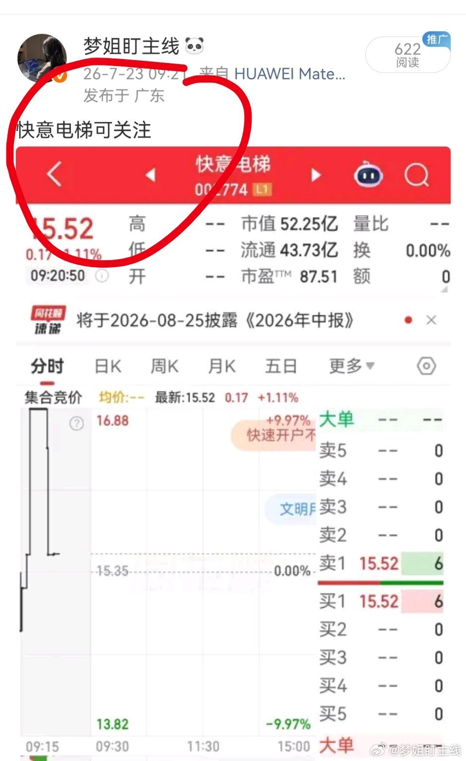 早盘推荐快意电梯，今天直接旱地拔葱一字式