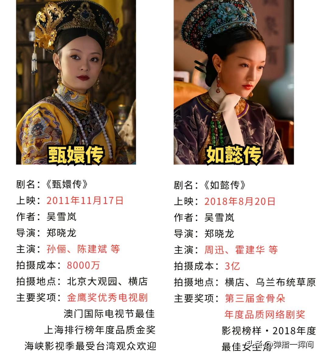 《甄嬛传》vs《如懿传》
同一位导演
却是两种人生

同样出自流潋紫笔下，
郑晓