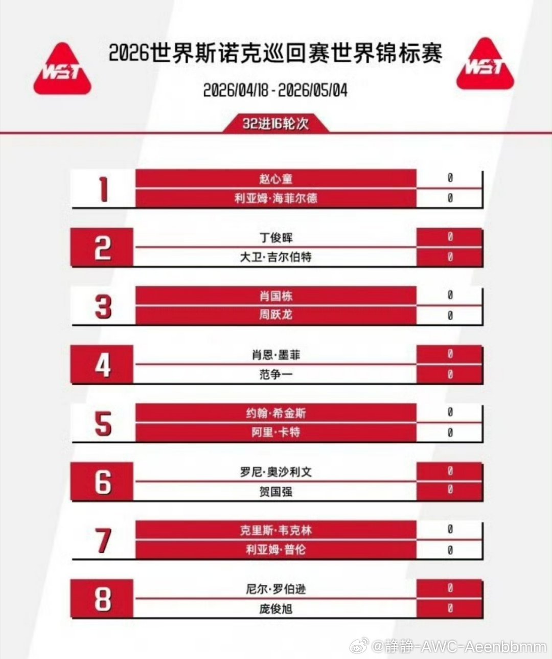 张雪机车荷兰站WSBK荷兰站SSP练习赛｜张雪机车车队德比斯拿下第3！夺冠后首秀