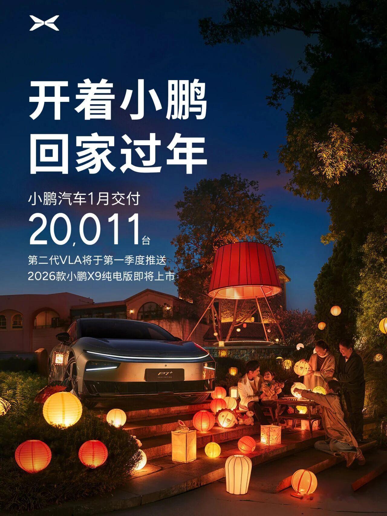 小鹏1月交付新车20011辆，同比出现34%的下滑，市场表现面临压力。