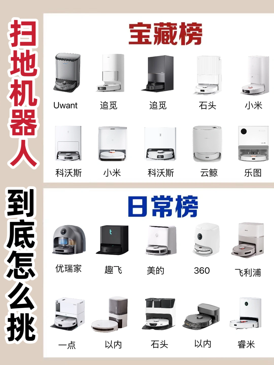 踩雷无数！选扫地机器人别再盲目跟风啦！