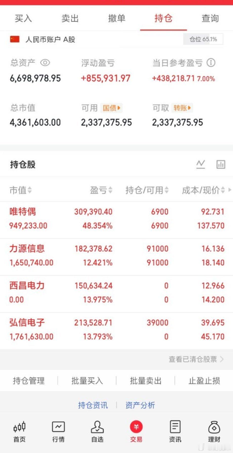 京东方A再涨停半导体集体拉升存储芯片市场规模或暴增249.5%A股50w本金，目