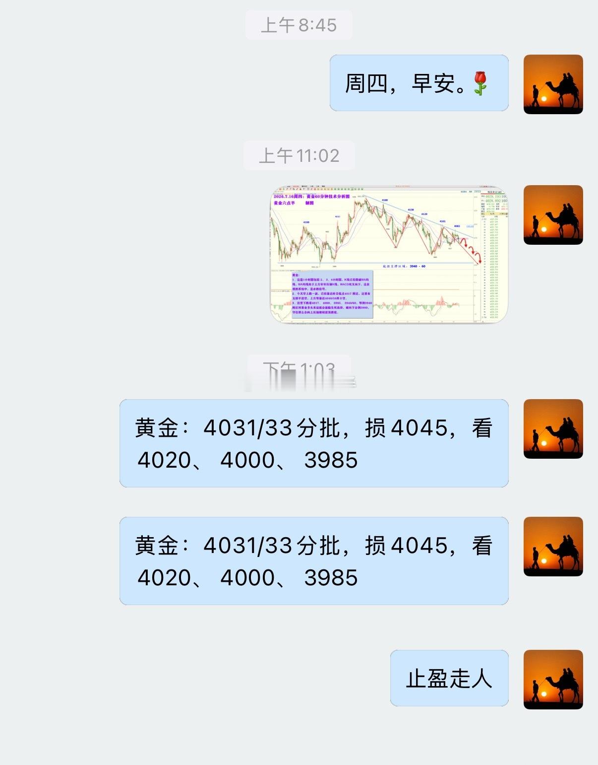 黄金中午在盘内，在绑定跟单中，在圈子里做空，手动止盈，拿下周四开门红。黄金
