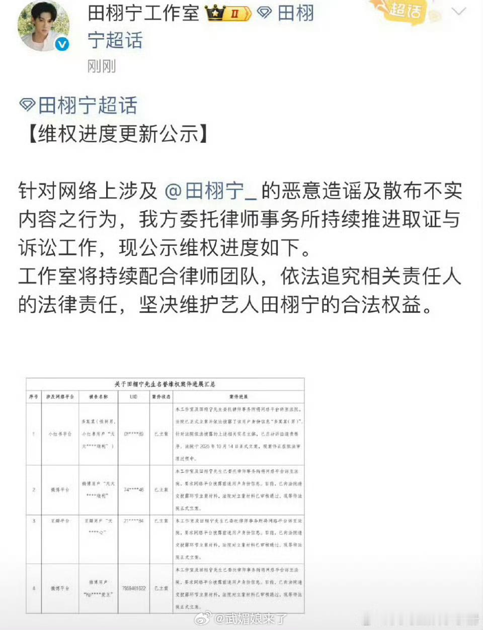 田栩宁工作室公布维权进度那为什么不回应一下牵手？ ​​​