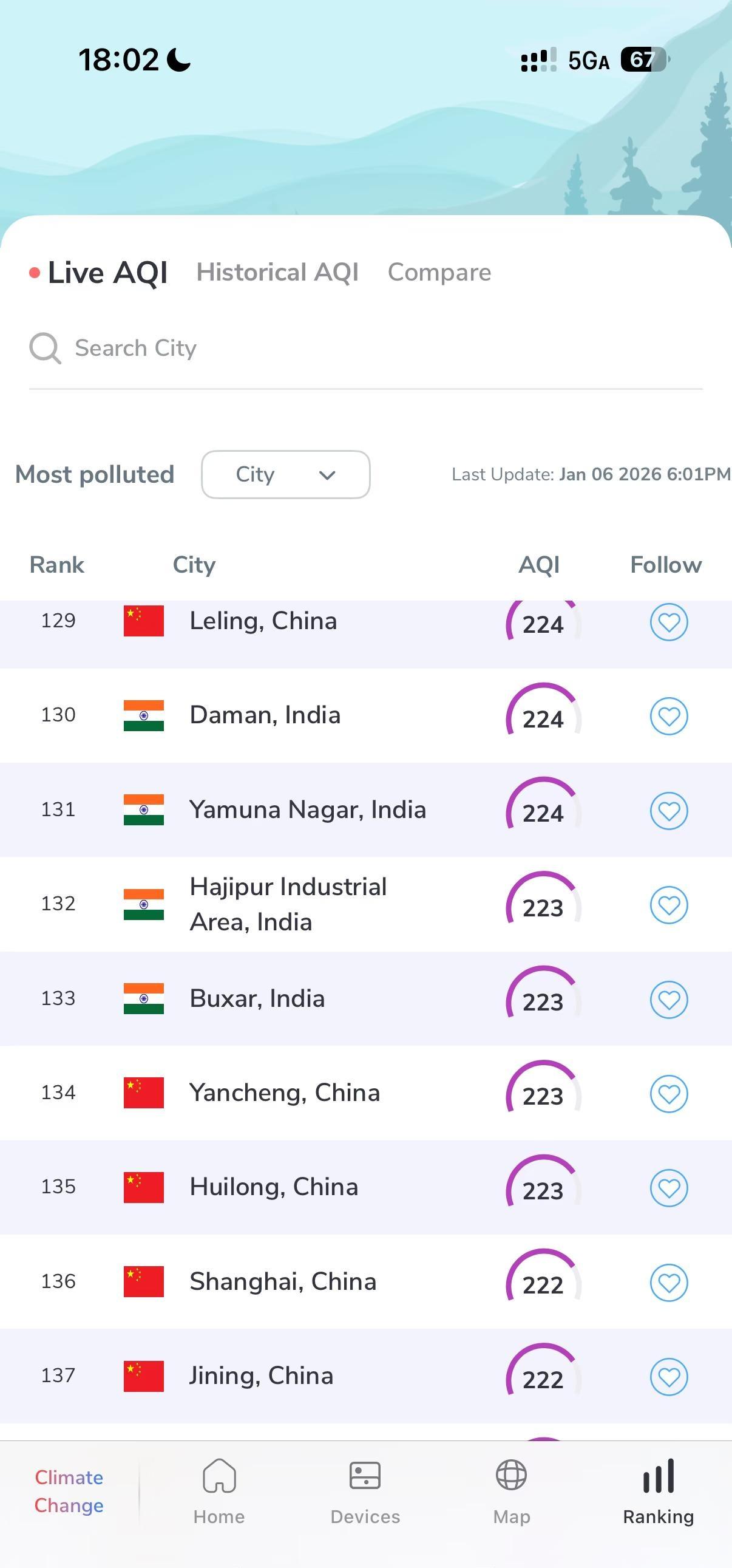 一声叹息
AQI指数
