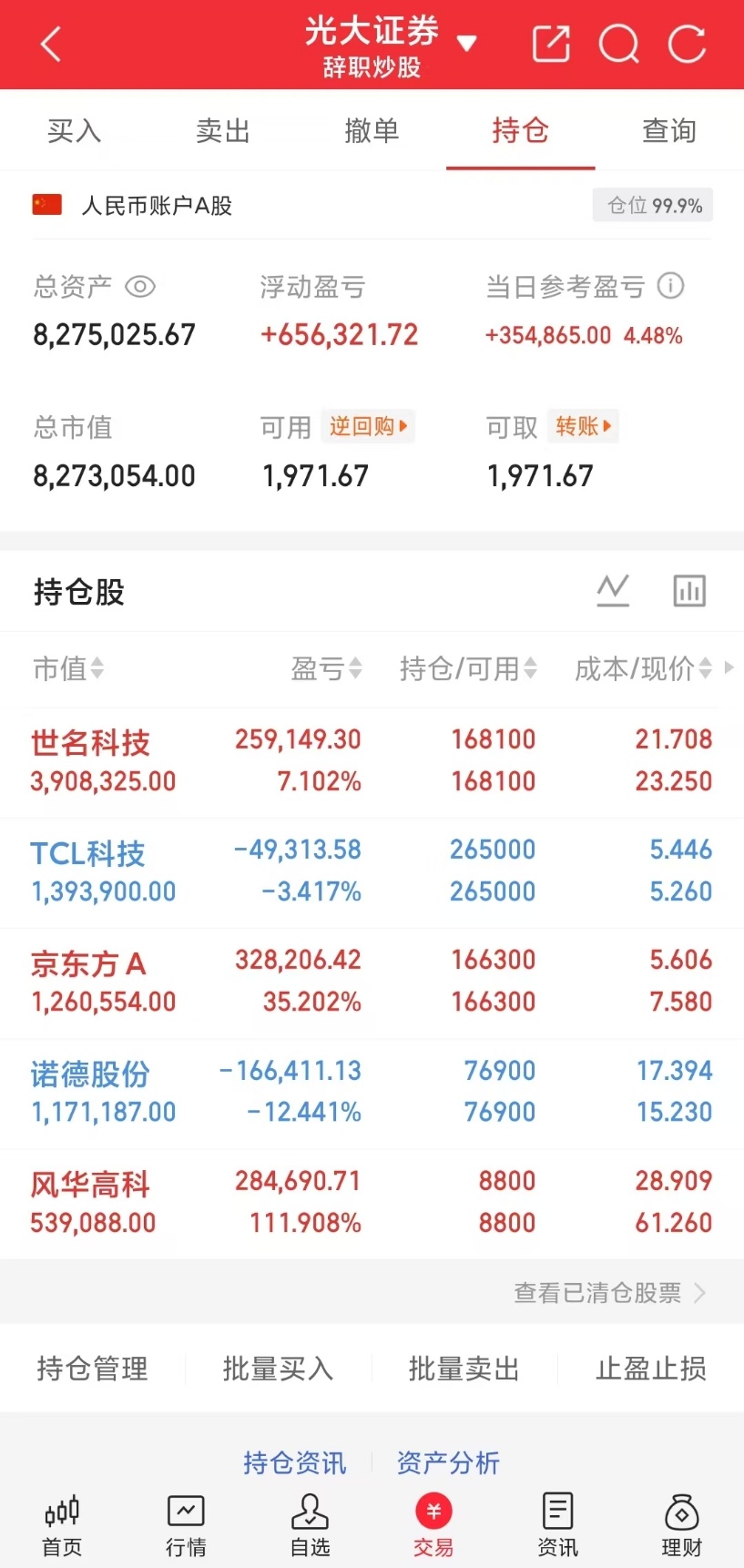小锦鲤A股盘前来打卡啦！小锦鲤之前定下的目标800个成功拿下，希望能继续稳步前行