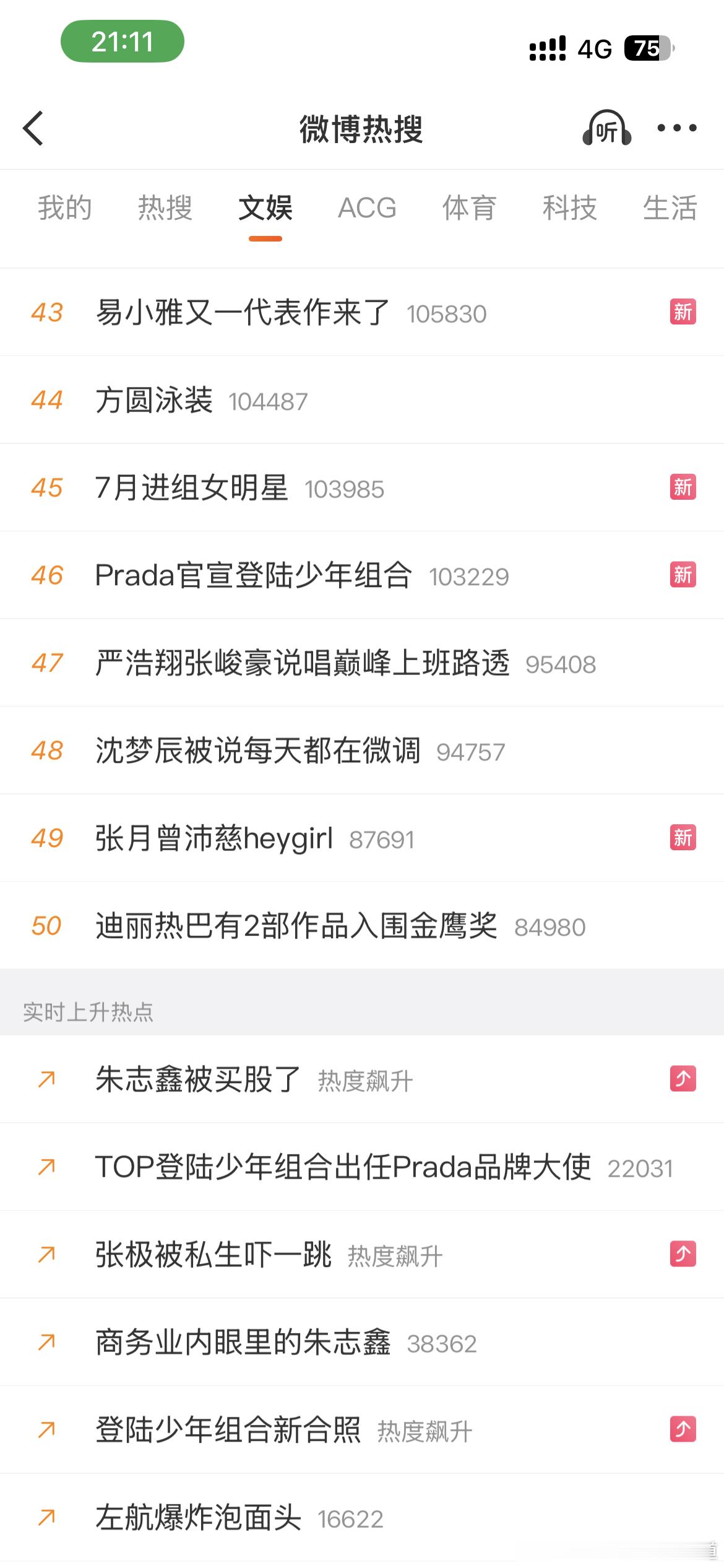 朱志鑫粉丝一做这种热搜时代峰峻立马破防了赶紧买一个Prada官宣登陆少年组合 朱