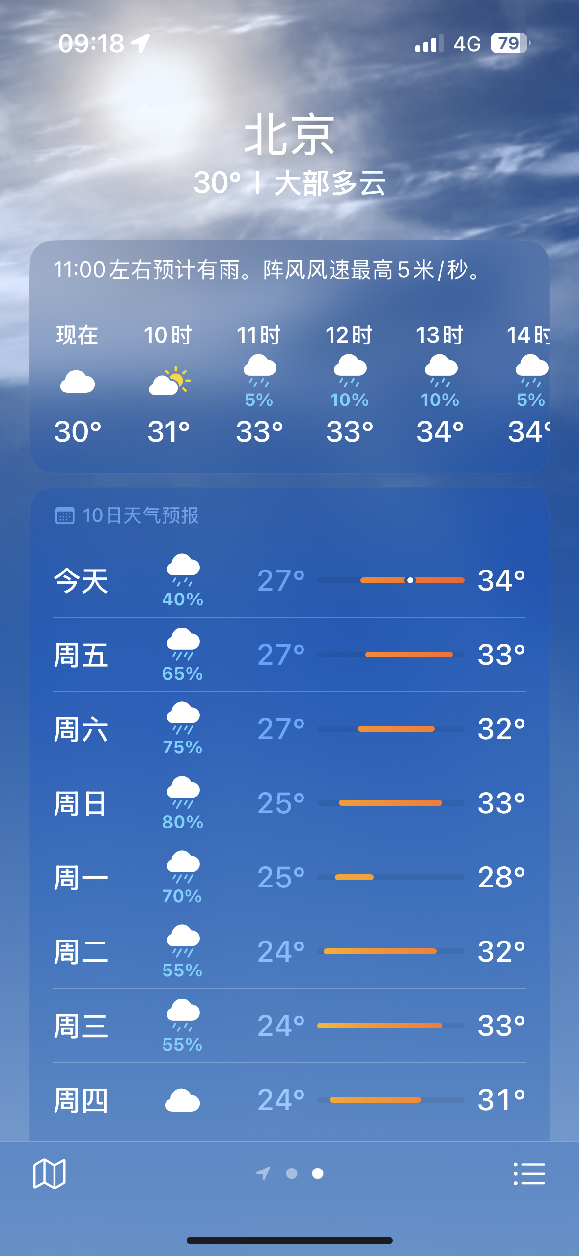 北京你有病吧、、 