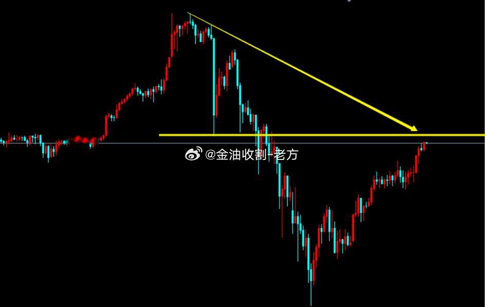 【今日 现货黄金 分析】酒杯太浅，敬不到来日方长。巷子太短，走不到白发苍苍。不要