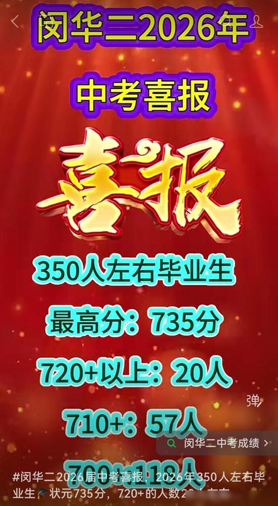 上海中考成绩出来后，高分段的同学那么多，我们却很担心:今年的700分能上四校吗？