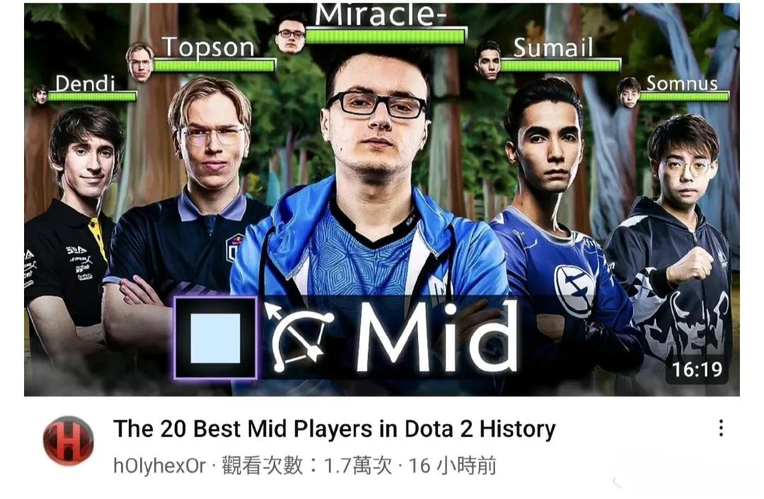 外国人评出dota2历史五大中单。

1奇迹哥，当年第一位9000岁，ti7冠军