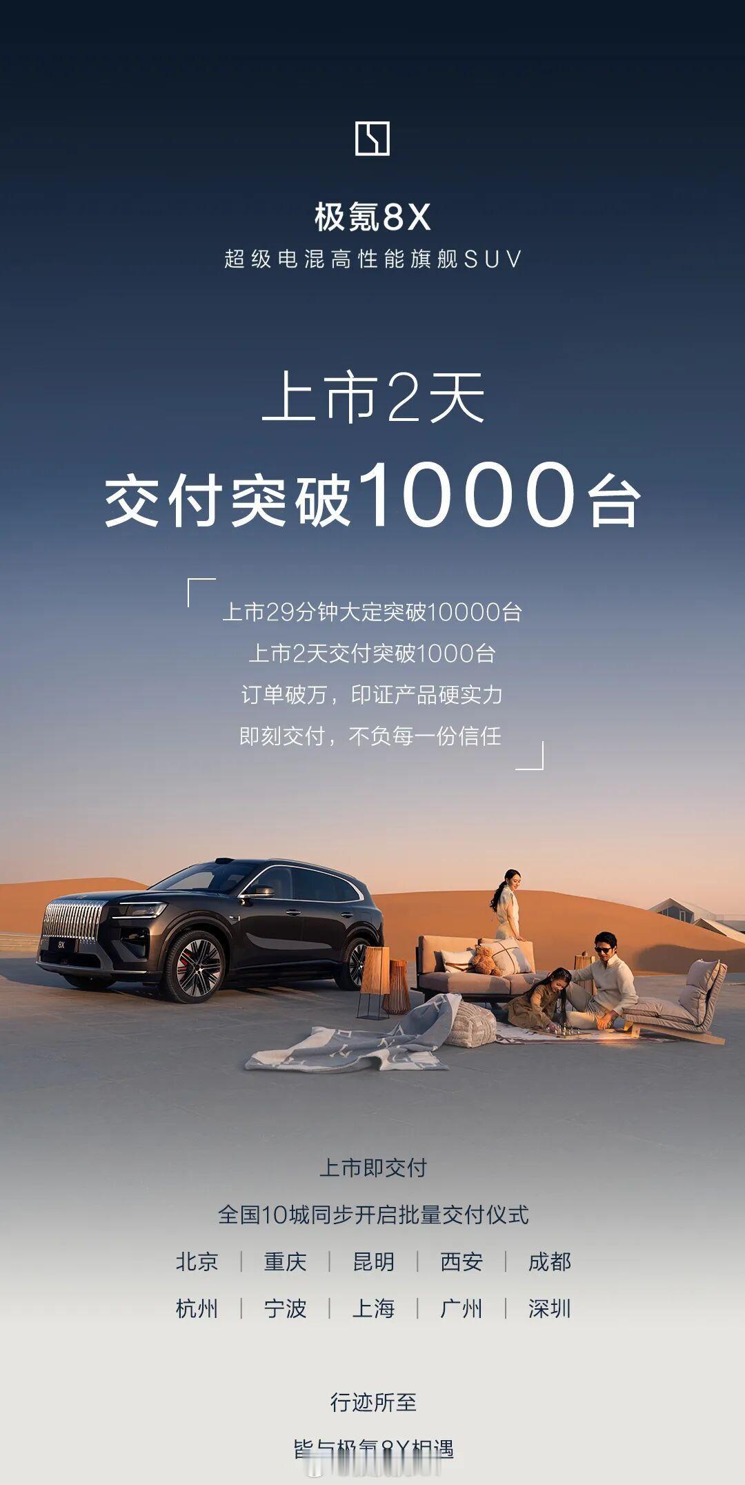 极氪8牛啊！ 开完发布会，大家都喜欢宣传订了几千几万台的，但大家也不是完全相信。