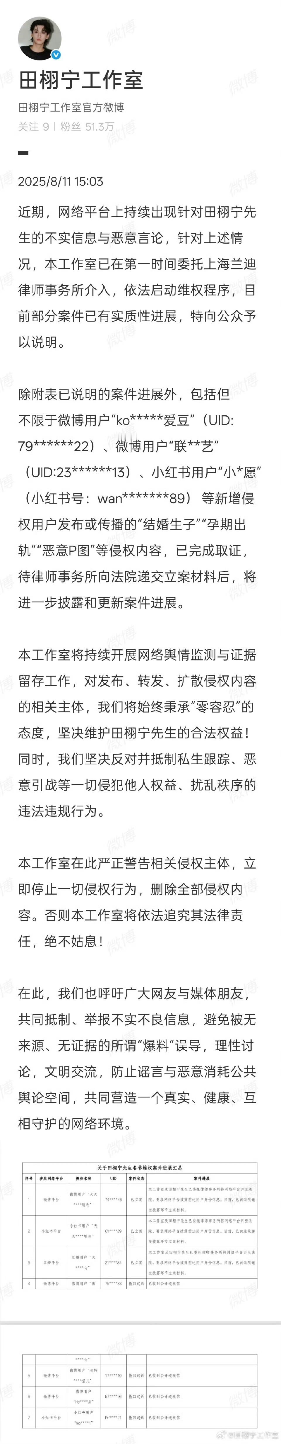 田栩宁开始维权了，热度高了各种不实信息确实多！田栩宁工作室已取证田栩宁维权进展 