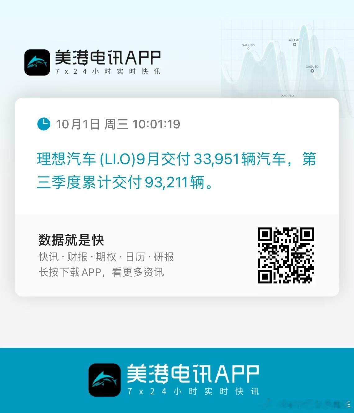理想9月交付33951台，期待10月i6的大规模交付 新能源汽车 ​​​