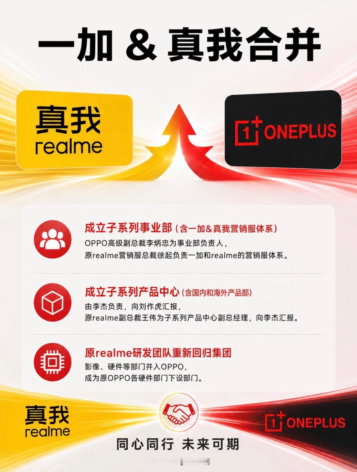 一加真我合并真我可惜了，有些方面比OPPO做的还好，无奈没销量不过一加和真我都是