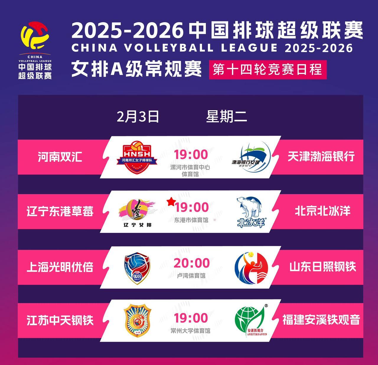 今天是2025-2026中国女排超级联赛常规赛最后一轮，也是中国排球超级联赛常规