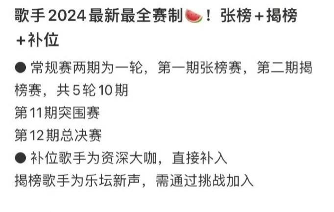 歌手2024最新赛制，
张榜+揭榜+补位，来看看有没有烧脑？
就是说不管首期揭榜