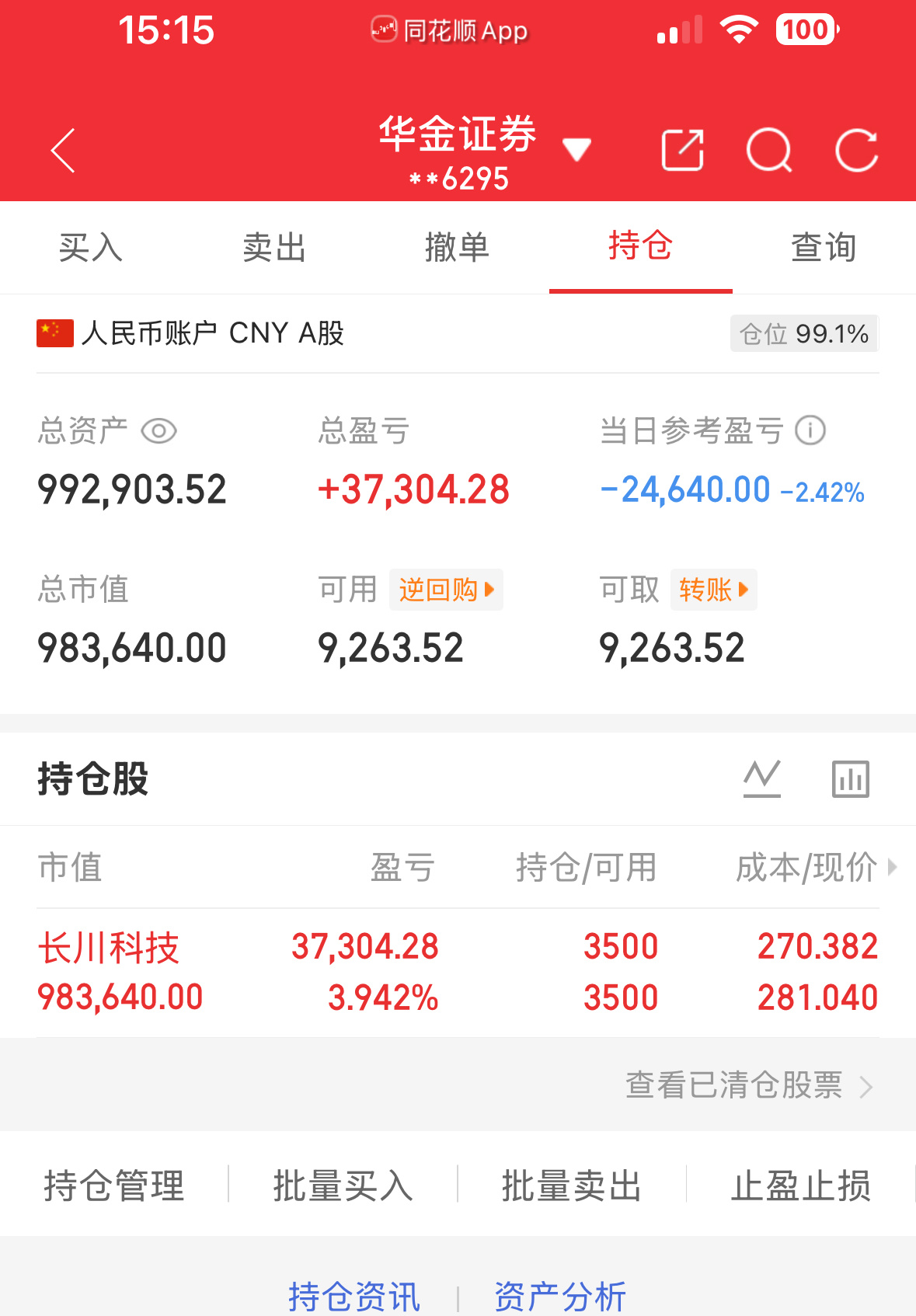 8.11炒股第196天（初始50万）总资产：992903当日参考盈亏：-2464