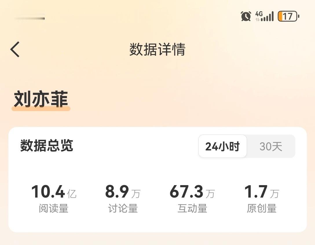 刘亦菲曾被裁掉过新浪已经疯魔，一件事情上了六七个热搜了[无聊]太红了也是种烦恼。