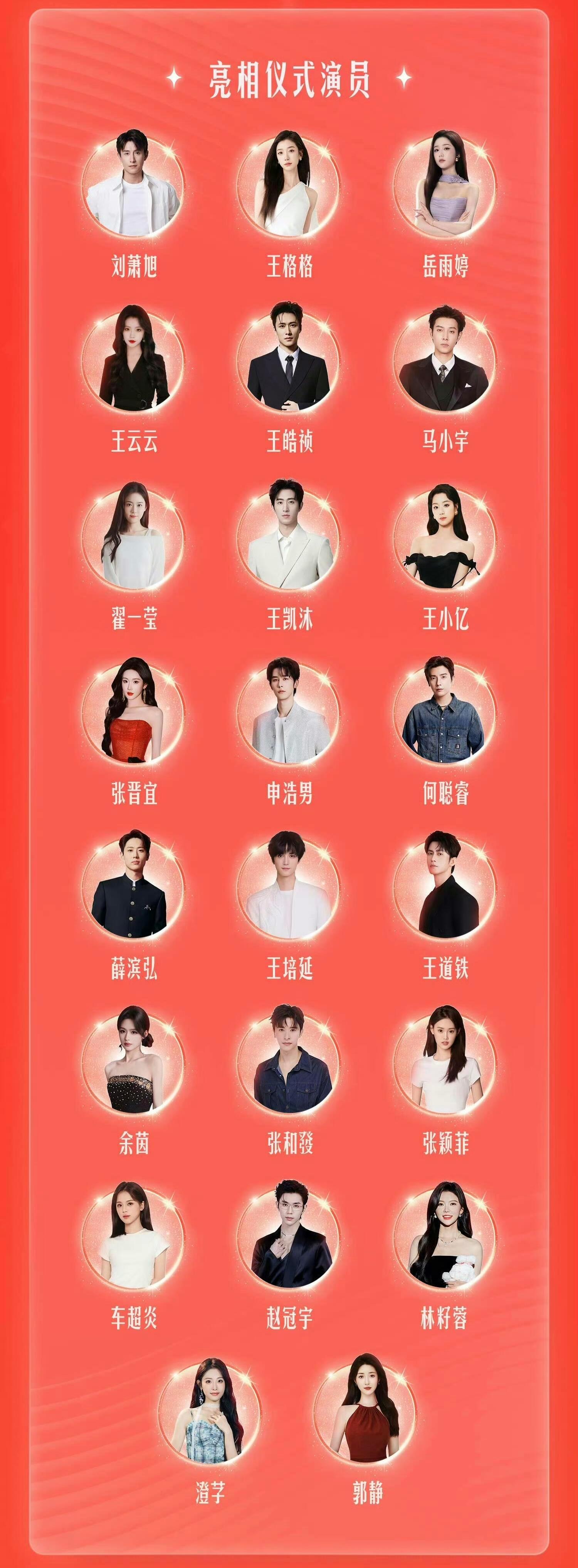 红果年度大赏当红派对阵容官宣了 