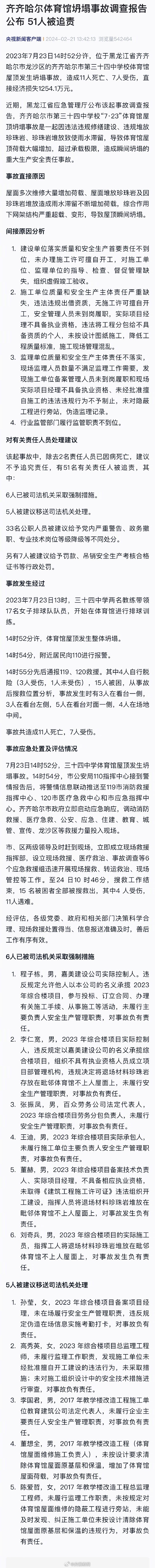 【#齐齐哈尔体育馆坍塌调查报告公布##齐市体育馆坍塌事故51人被追责#】2023