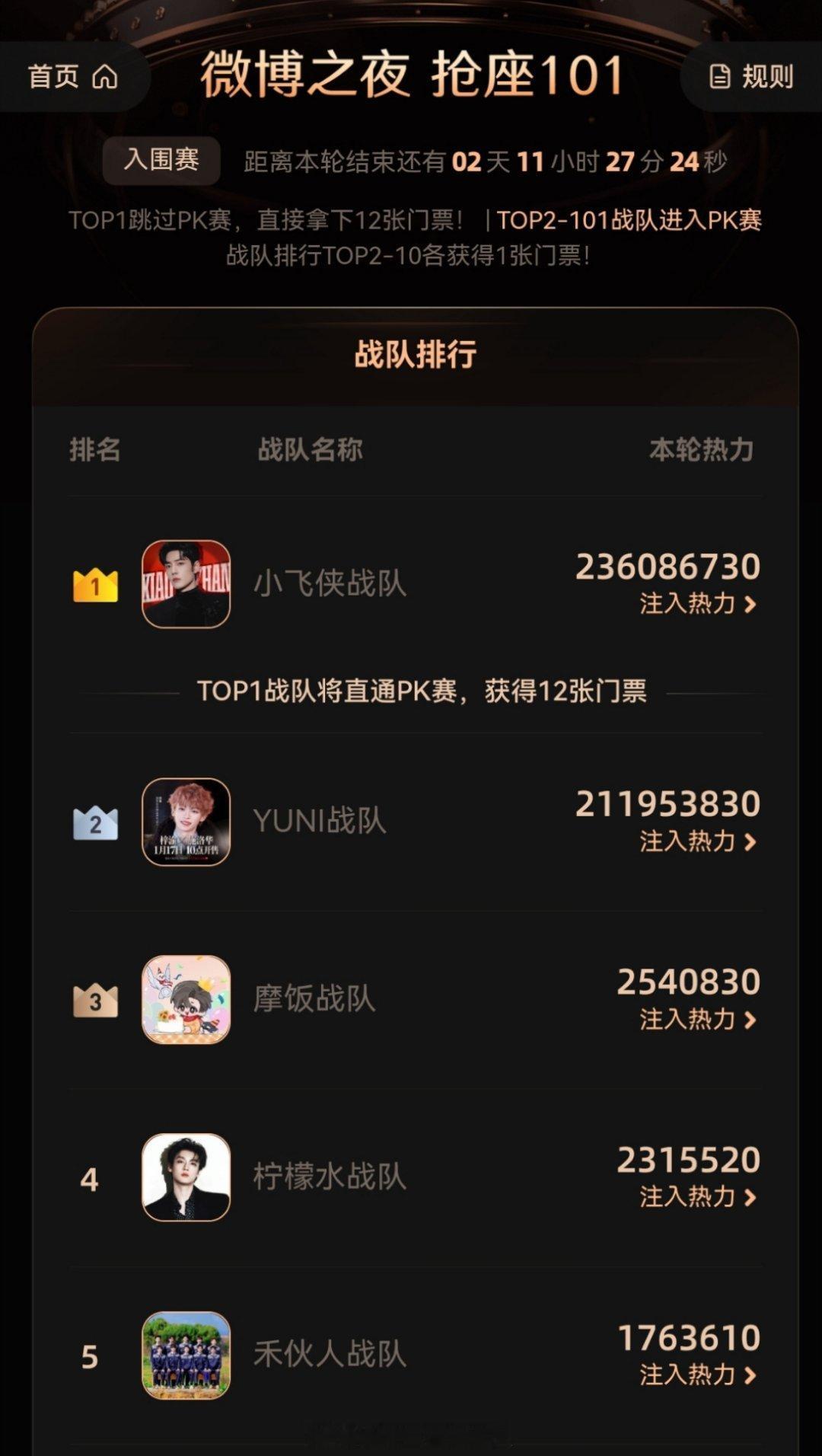 朋友们我突然想到一个可能性，万一肖战和梓渝都不参加今年的微博之夜 ，岂不是得炸锅