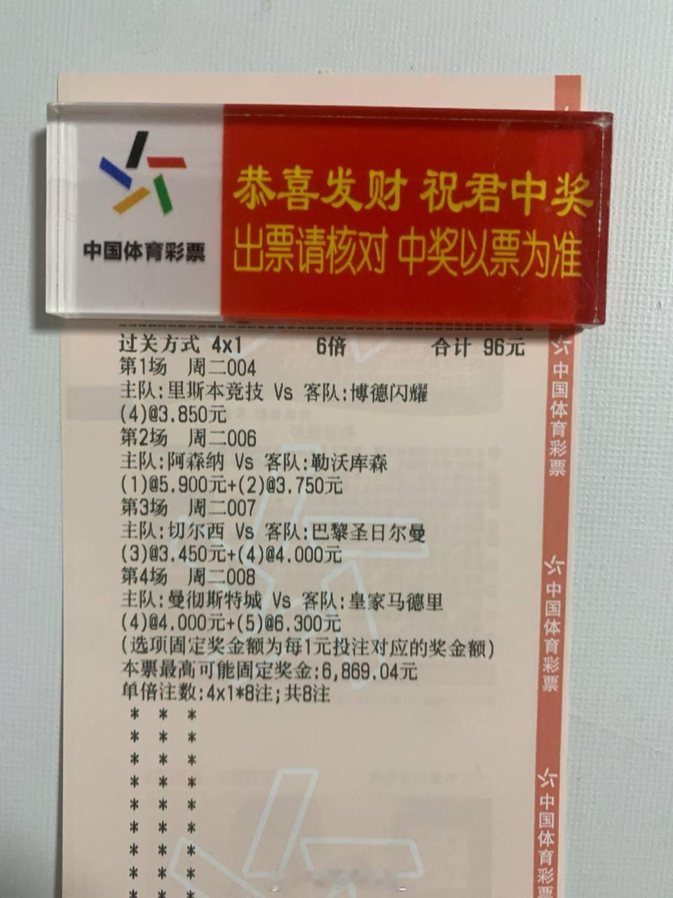 别人笑我太疯癫，我笑他人看不穿！曼城vs皇马每日足球推荐