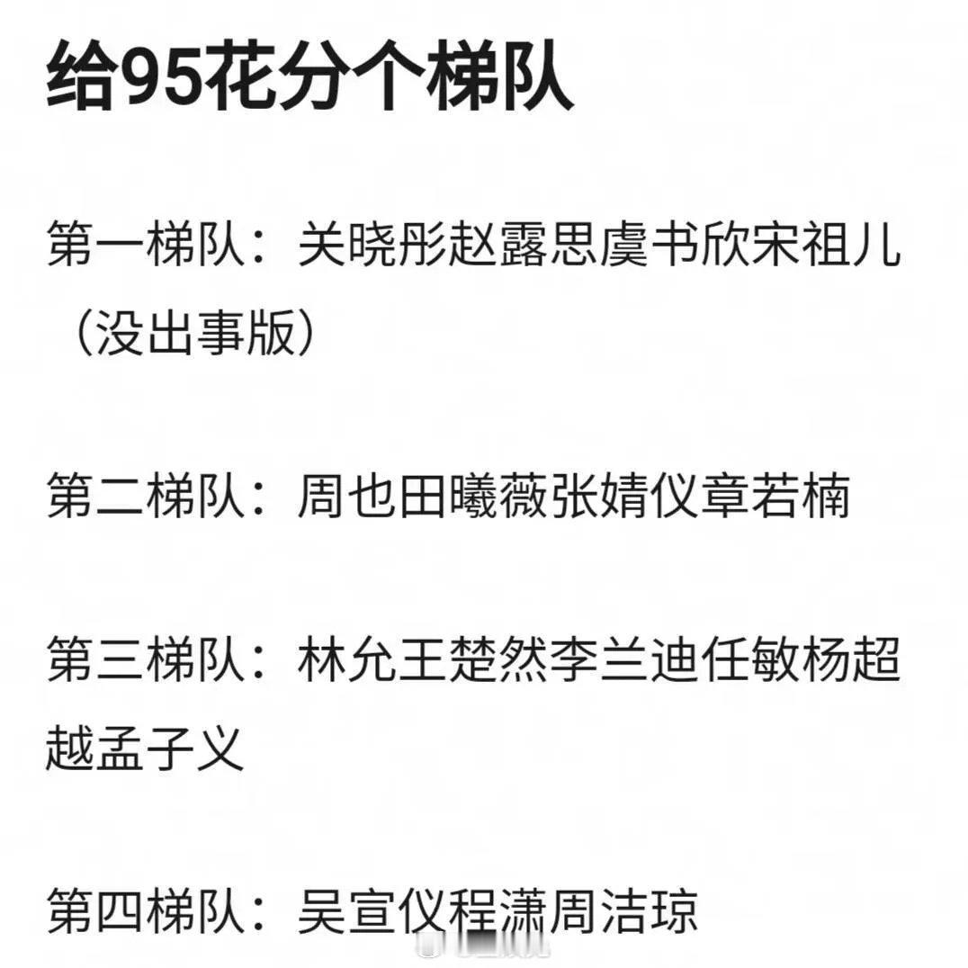 组内热议95花梯队，你认同吗？​​​​​​1.关晓彤、赵露思、虞书欣、 2.周也