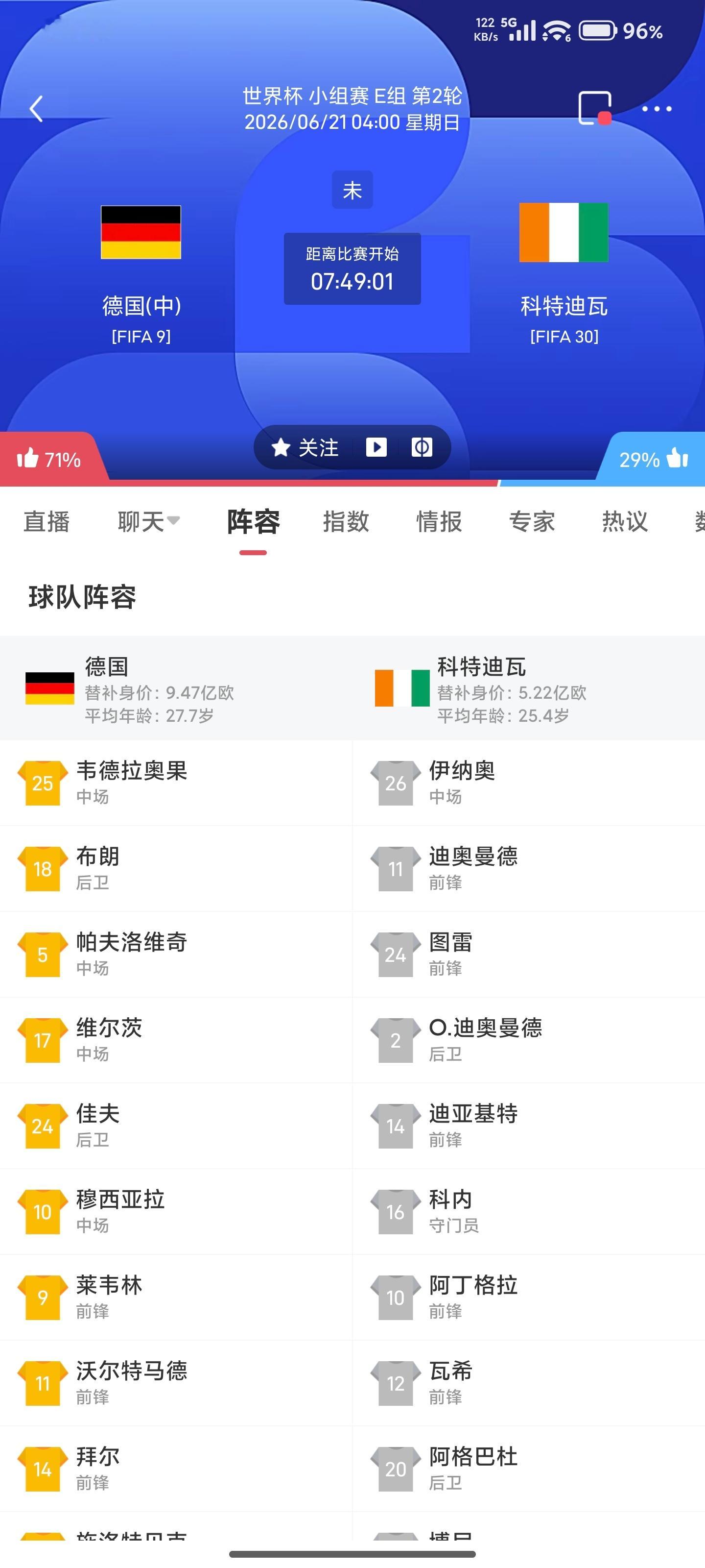 周六034 德国VS科特迪瓦更多 足球计划臻选开赛时间：06-21 04:00身