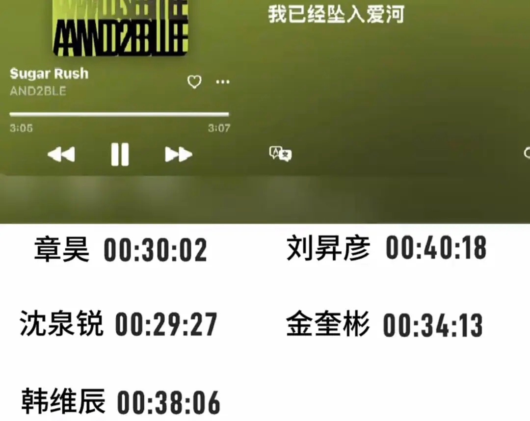 有些人最喜欢的这首歌我孩子的part是倒二 