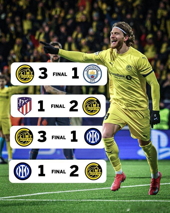 ⭐本赛季最强黑马！博德闪耀在2026年只踢了四场正式比赛，对手全部来自欧冠，战绩