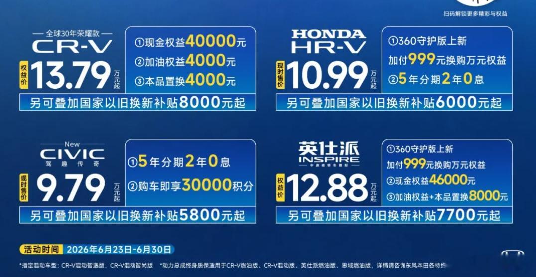 东风本田 ：CR-V权益价13.79万起、英仕派权益价12.88万起、HR-V现
