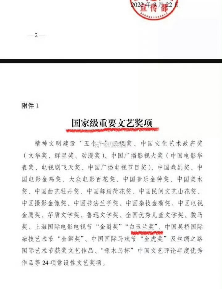白玉兰是正儿八经国家级奖项但金鹰是唯一🈚广电参与的 