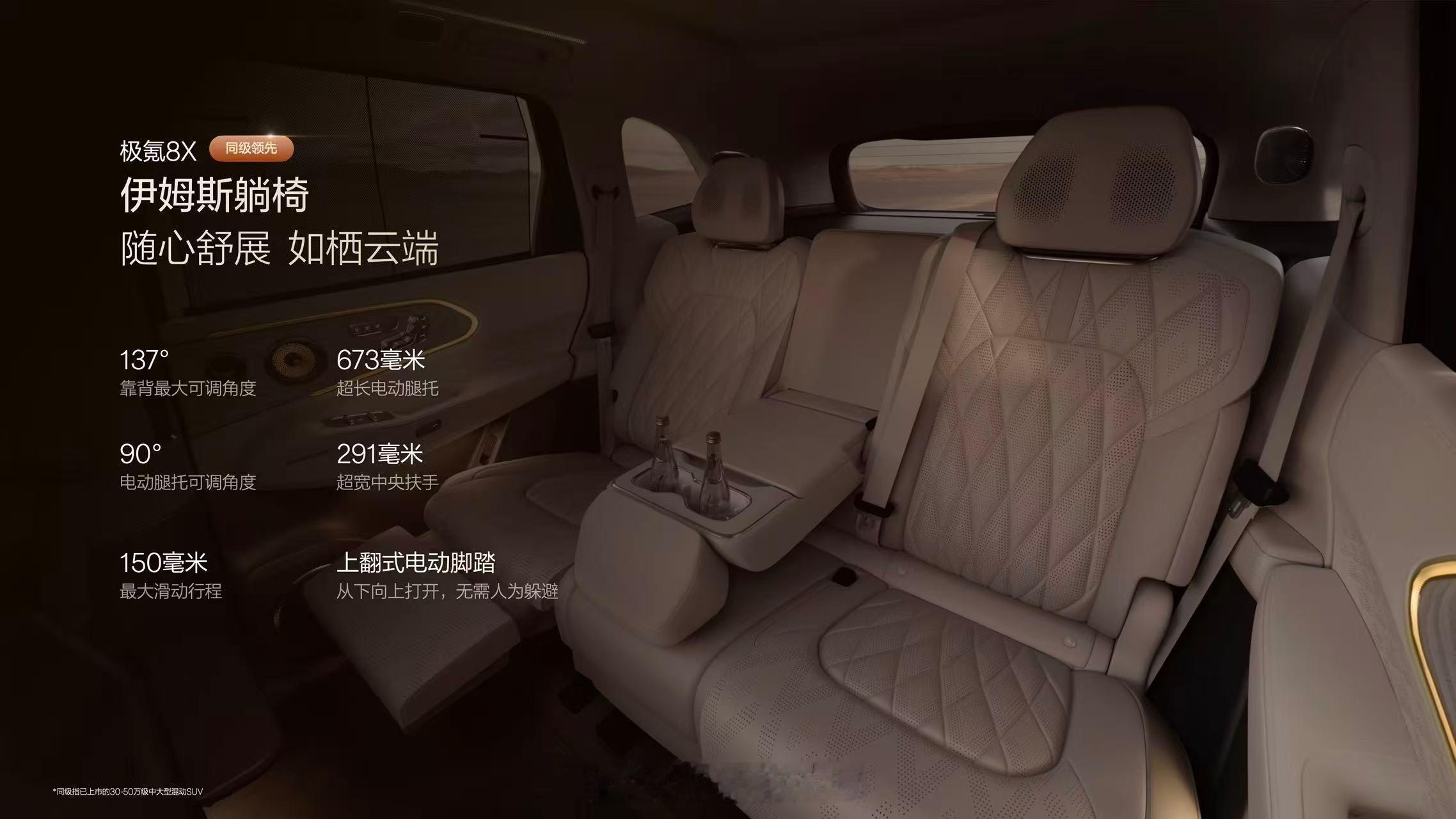 极氪8X创造新能源时代豪华最优解同级最豪华的伊姆斯躺椅，随心舒展同级唯一的5D超
