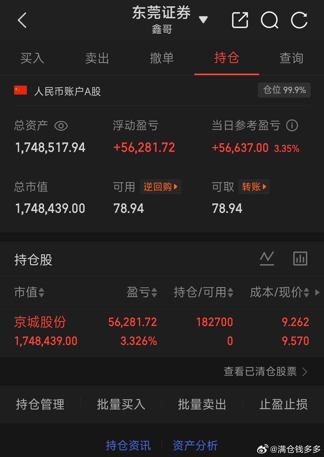 京城股份提前下班，期待明天溢价吃肉[心][心][心] ​​​