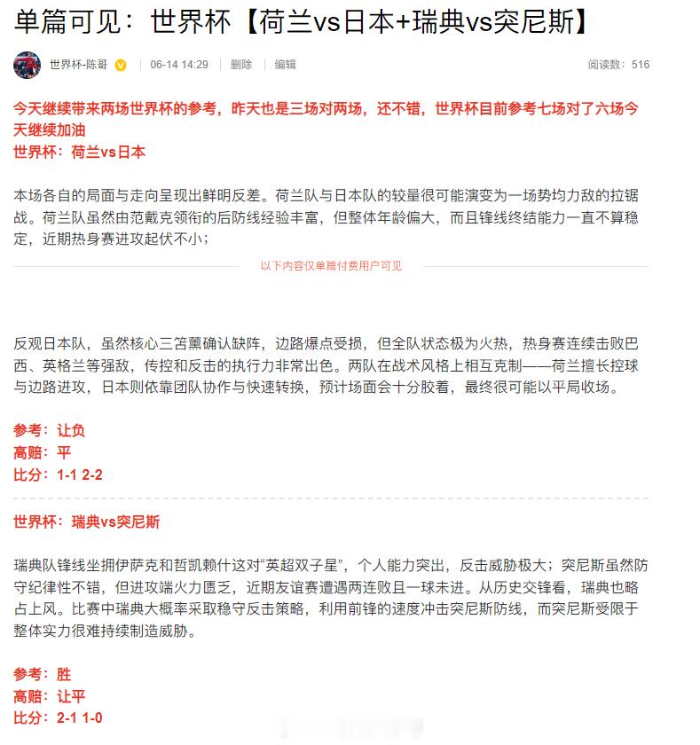 世界杯赛事全部结束了，三场赛事全部打出，看好的日本不败，平局，比分都对，瑞典这场
