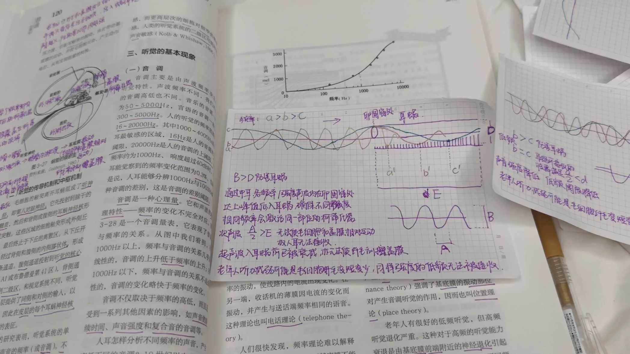 其实用笔画写比在pad上舒服多了，行波理论问题矛盾点太多了，我的这个猜想也是一种