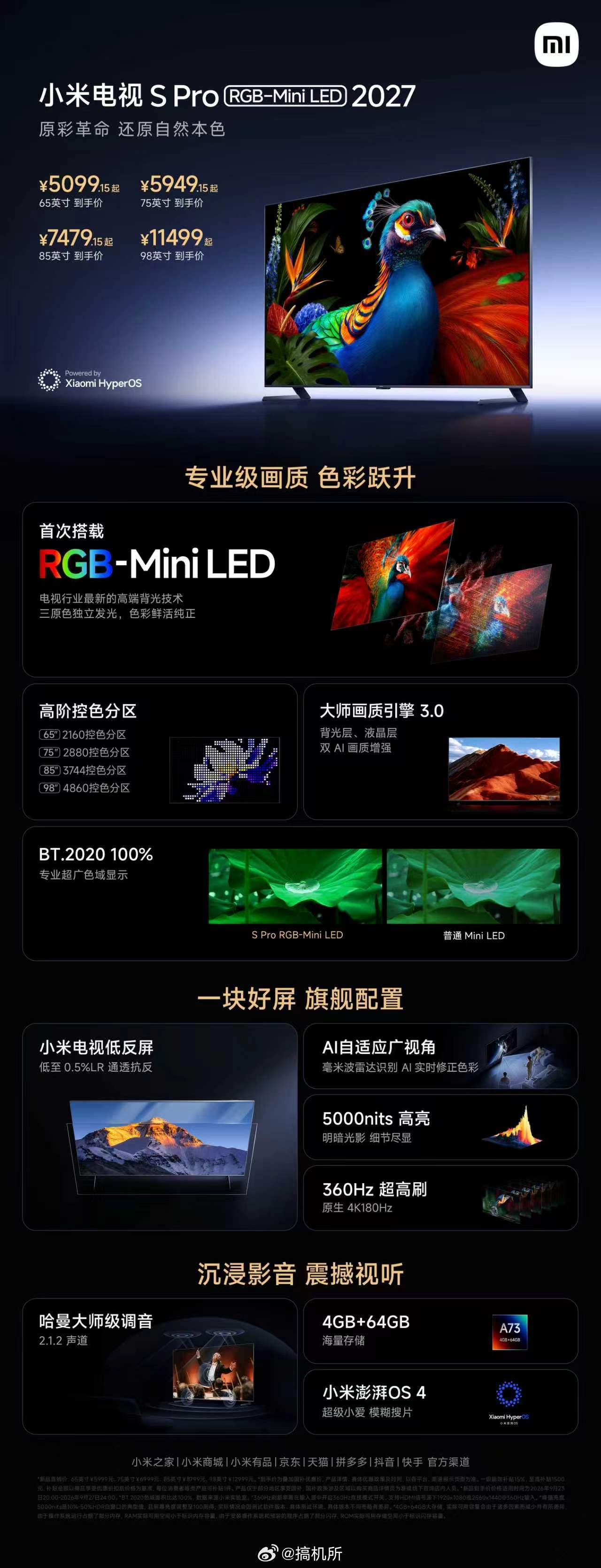小米电视 S Pro RGB，现已全渠道开售！RGB-Mini LED｜高端原彩