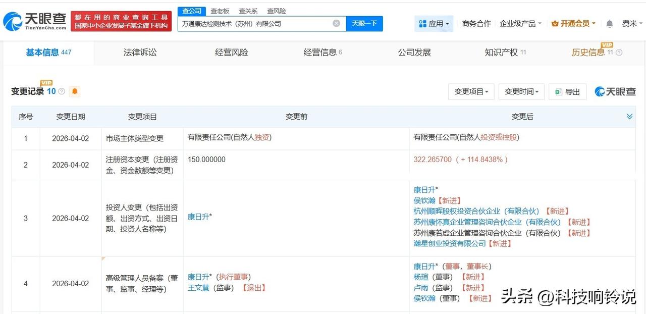 【小米旗下瀚星创投等入股万通康达检测技术公司】
天眼查App显示，近日，万通康达