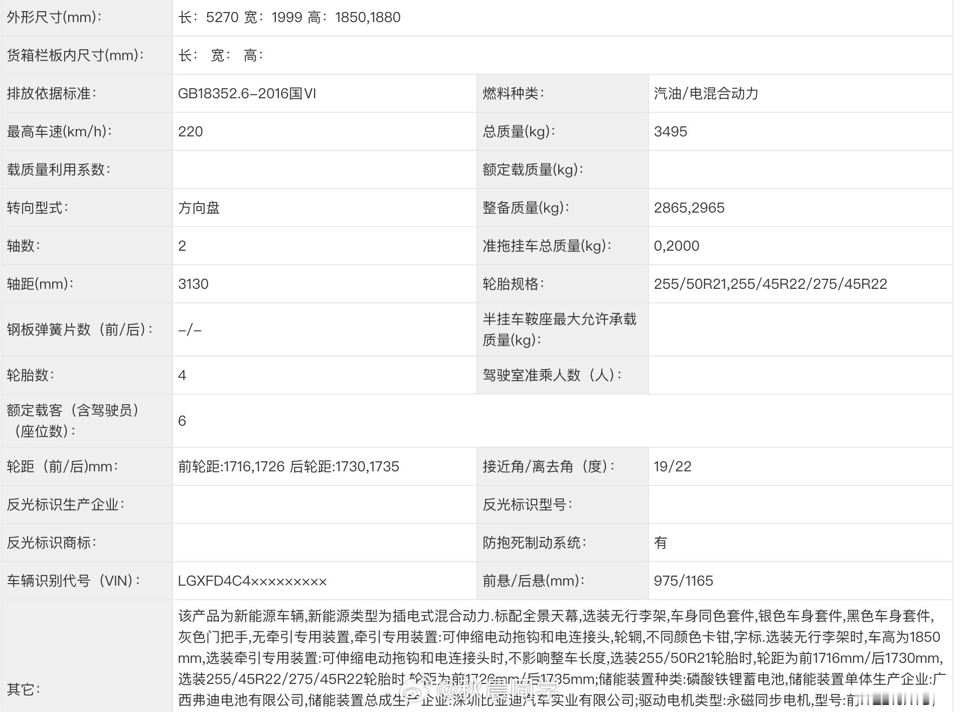 方程豹钛9申报图：1、方程豹钛系列的旗舰SUV定位，9系SUV+1，竞争更激烈了