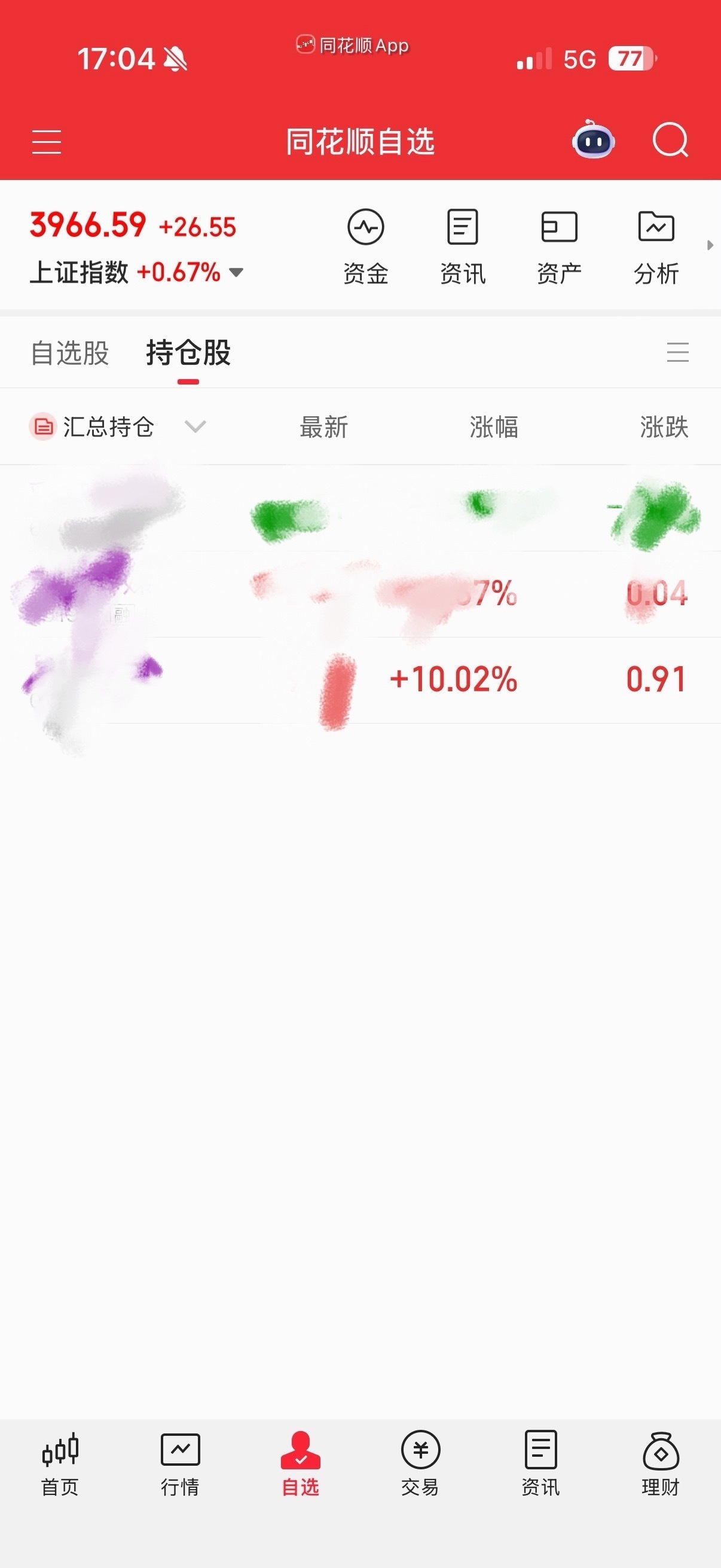 A股逾4000只个股上涨轻仓自然会涨停板，满仓就会一路跌