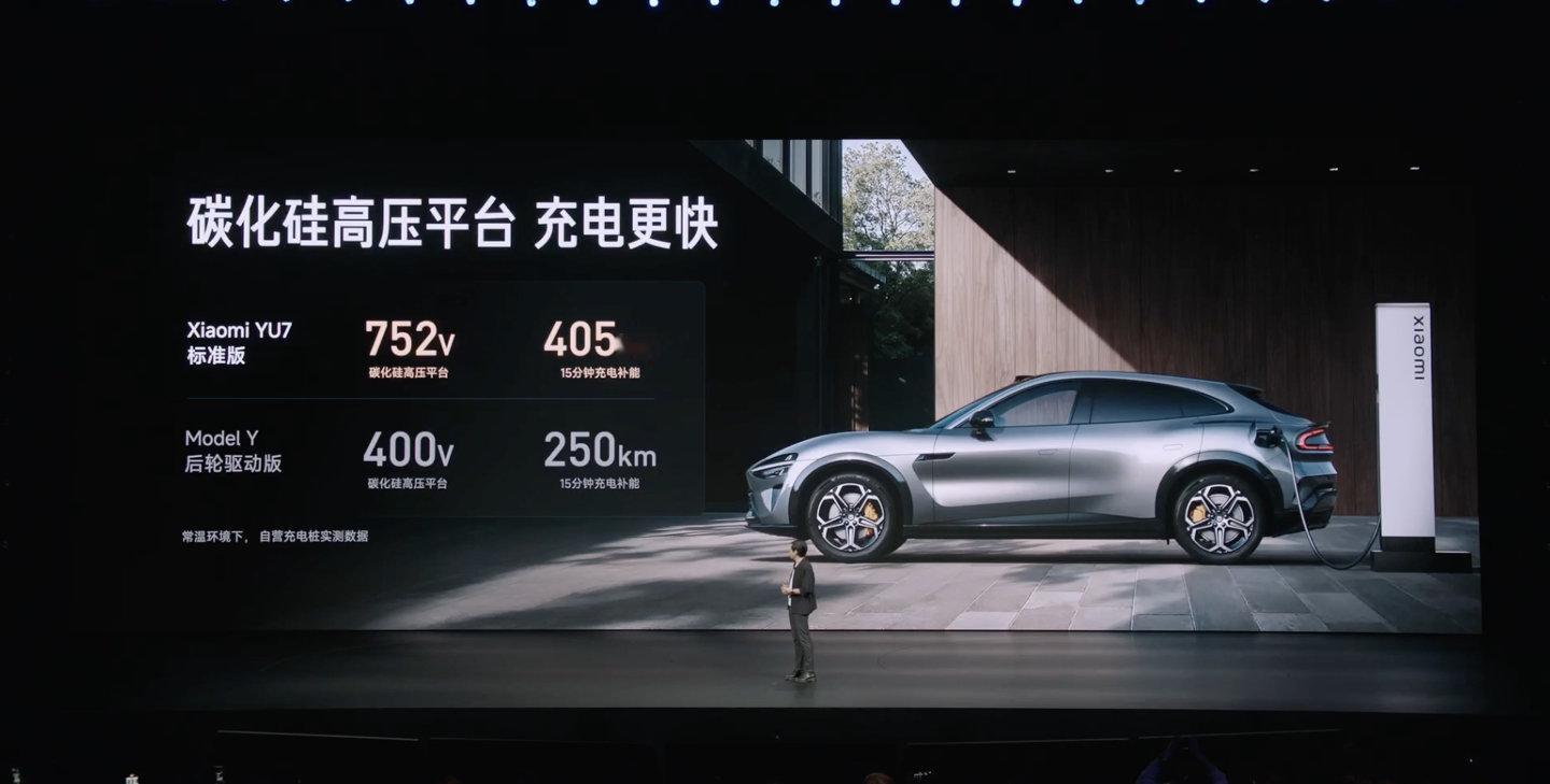【雷军豪言“再次挑战 Model Y”：小米 YU7 标准版发布，23.35 万